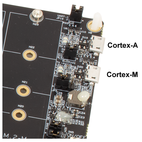SOM Carrier board, UART interfaces