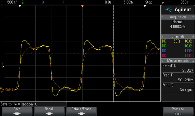 50 MHz SDIO_CLK with optimized and too high drive strength