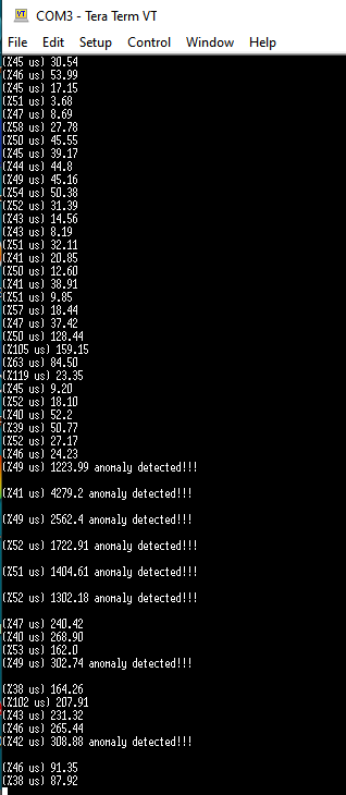 Anomaly Detection